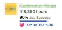 Upwork agency using GigRadar
