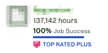 Upwork agency using GigRadar