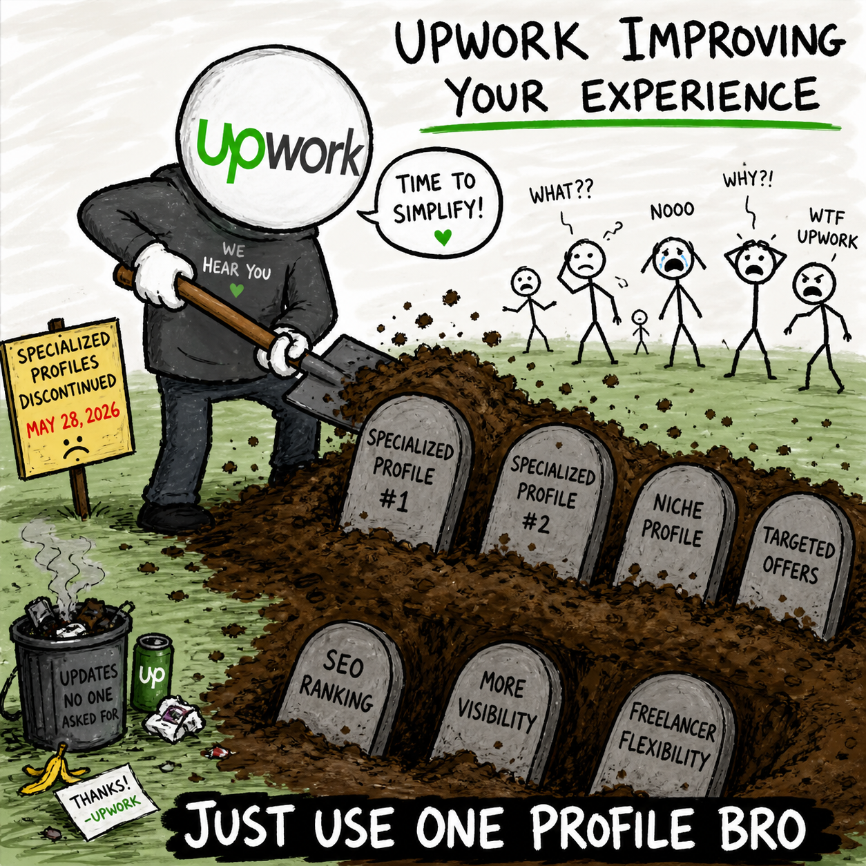 How Upwork communicated the Specialized Profiles change